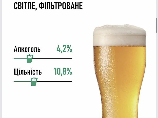 Пиво Стелла Артуа