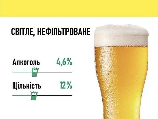 Пиво Мюнхенське