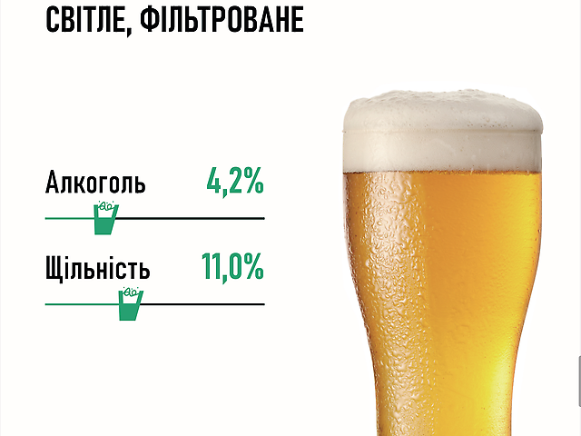 Пиво Жигулівське